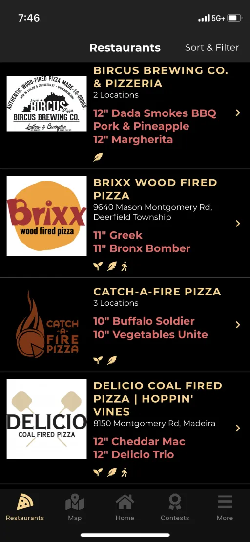 Pizza Week list of participating restaurants and their featured pizzas
